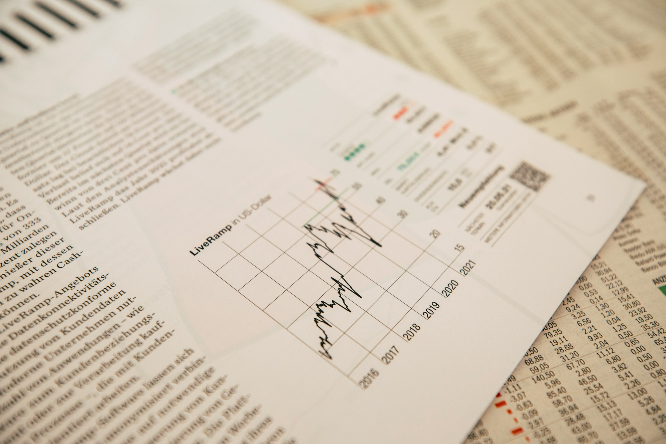 Finansal göstergeler ve piyasa verilerinin yer aldığı analiz sayfası